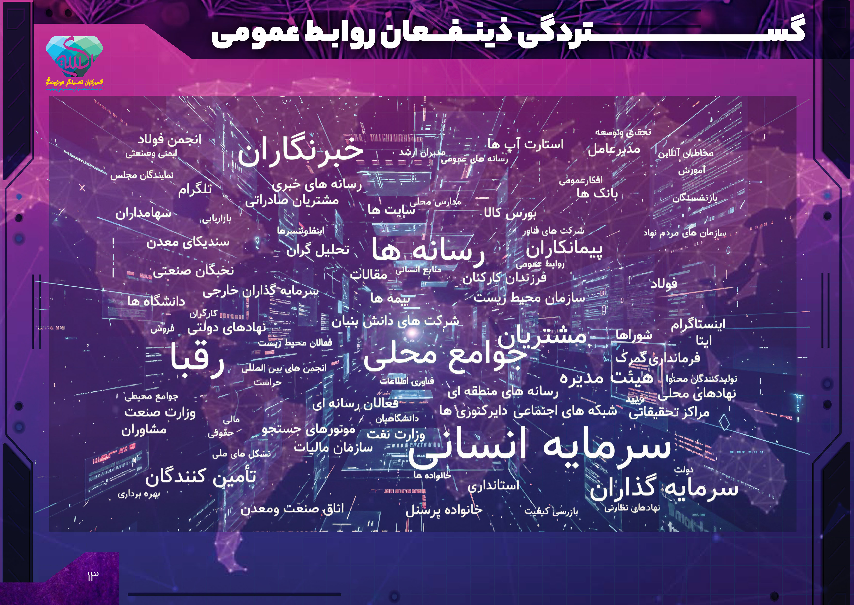 catalog