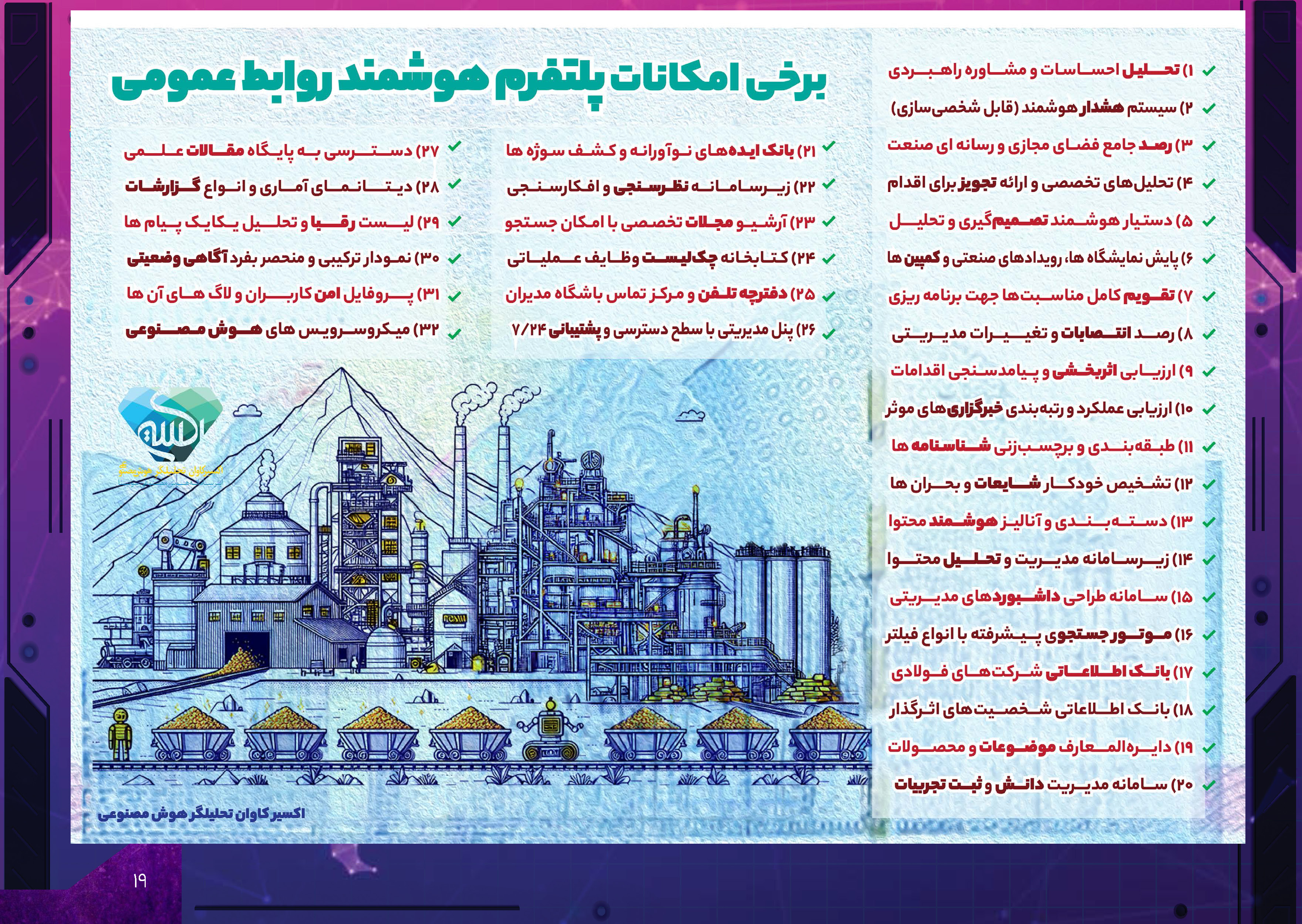 catalog