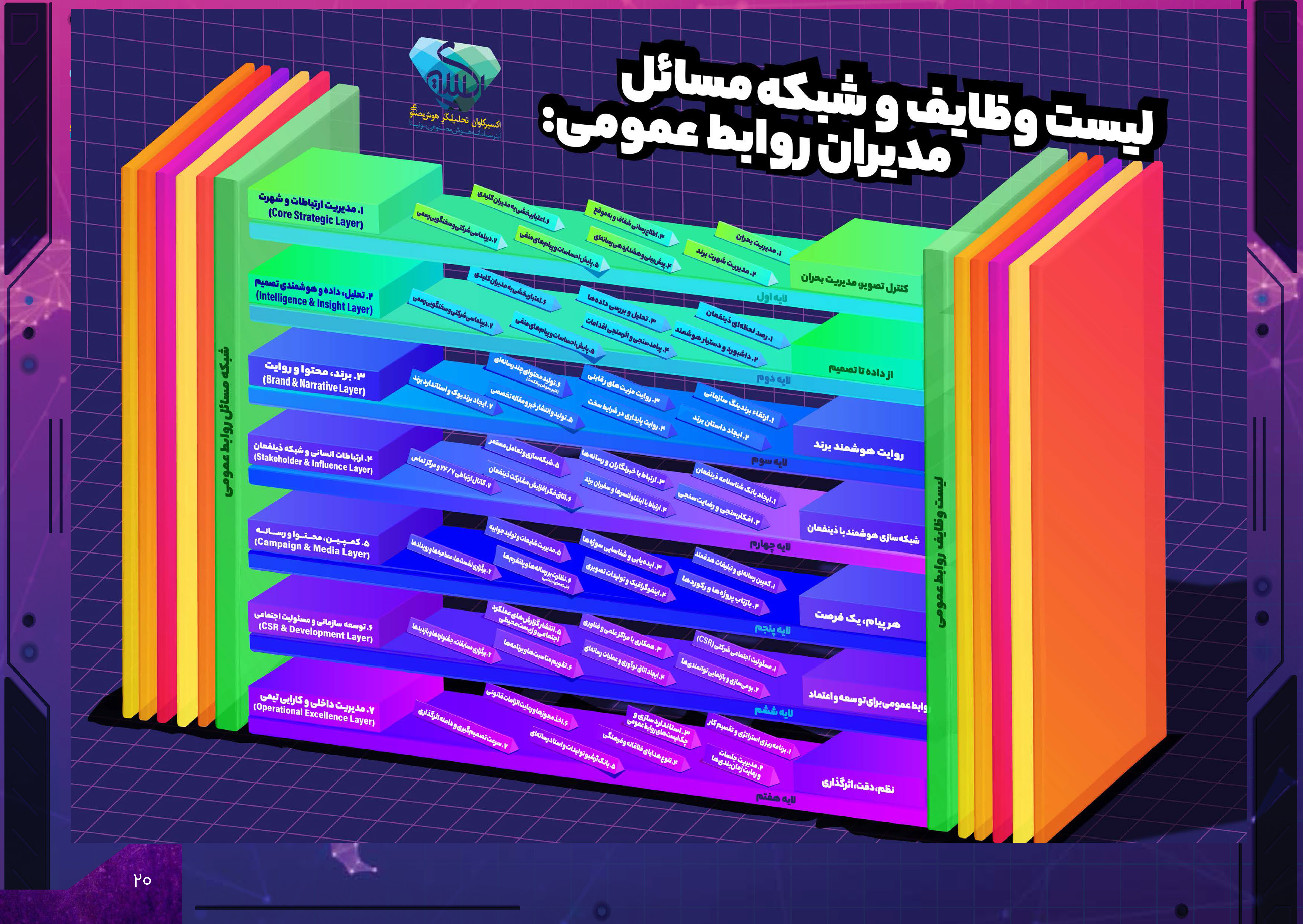 catalog