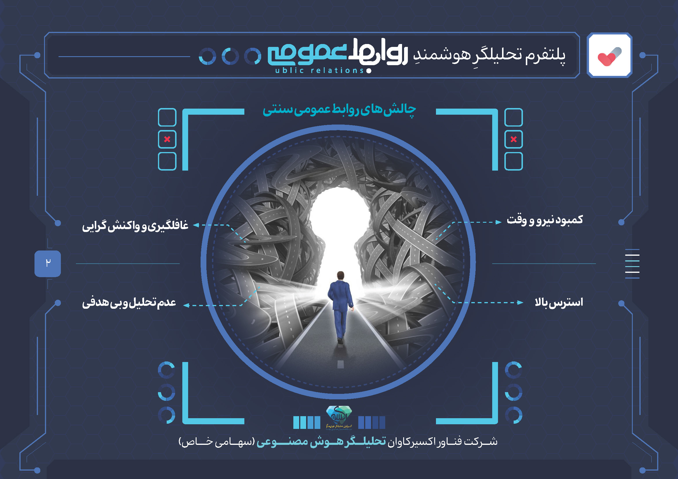 page