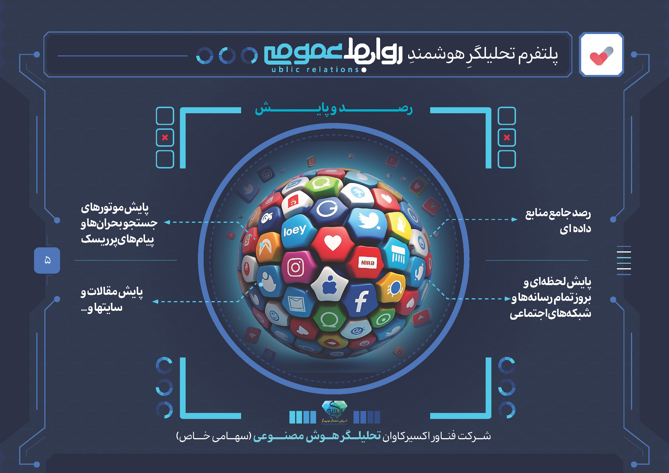 page