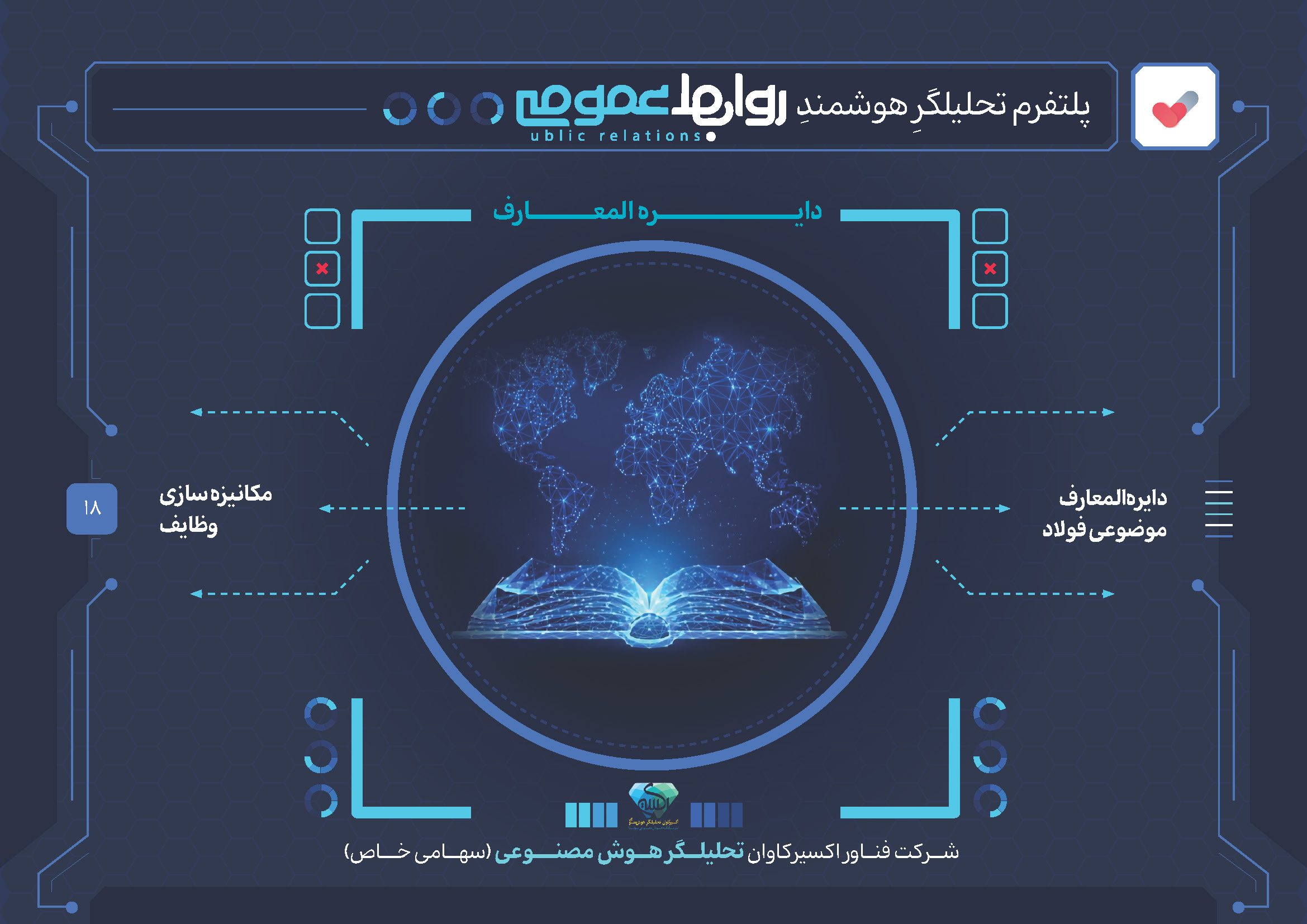 page
